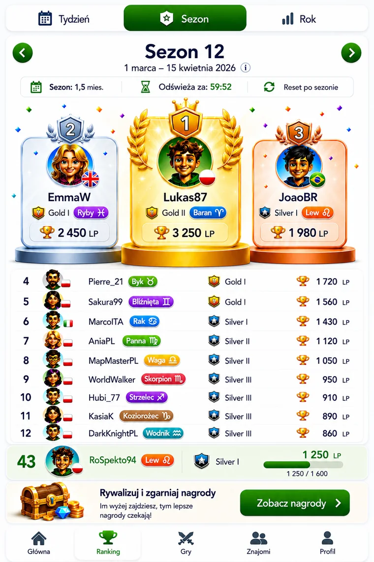 Quiz Legion — Ranking graczy