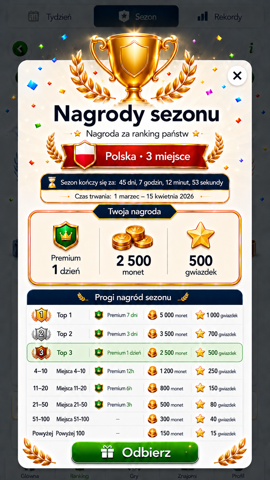 Nagrody dla Polski za miejsce w rankingu sezonu