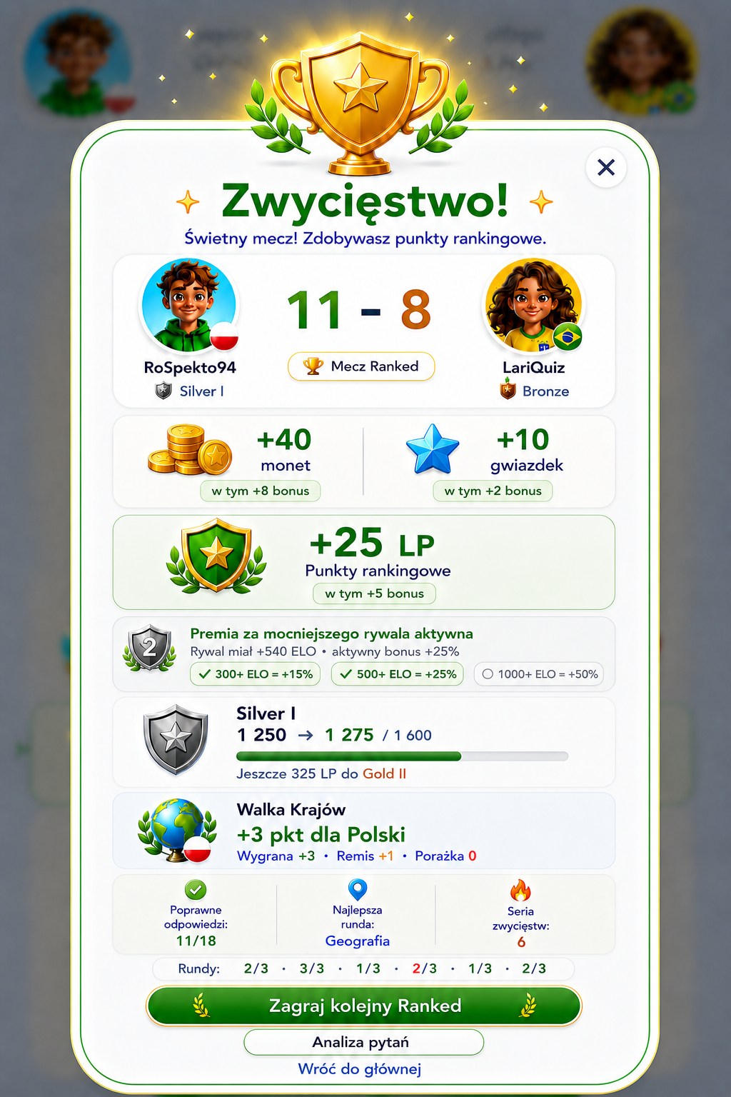 Zwycięstwo i nagrody